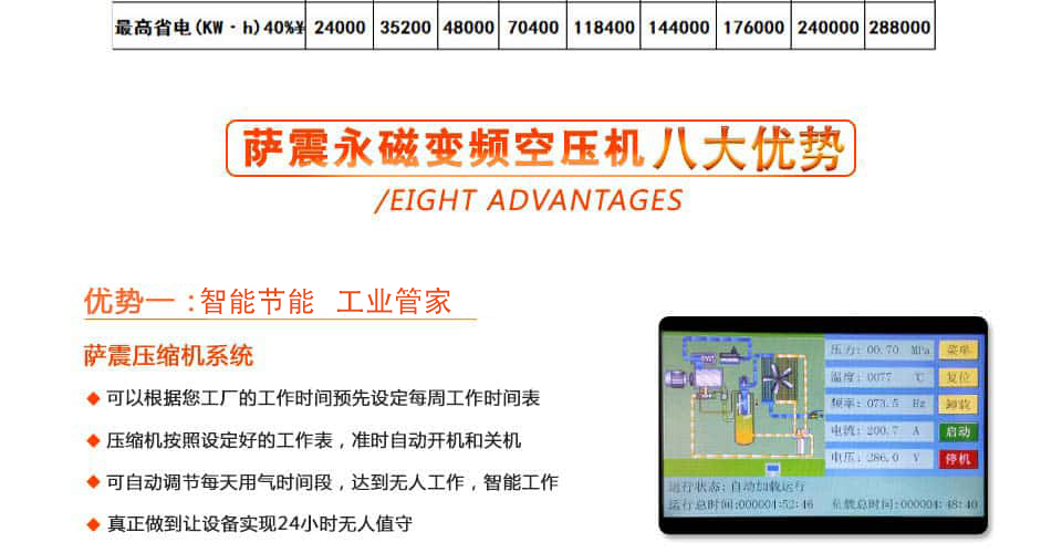 

�_��(ji��)�ܿՉ��C(j��)��(y��u)��(sh��)