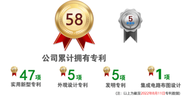 �_��(ji��)�ܿՉ��C��˾��Ӌ���Ќ���